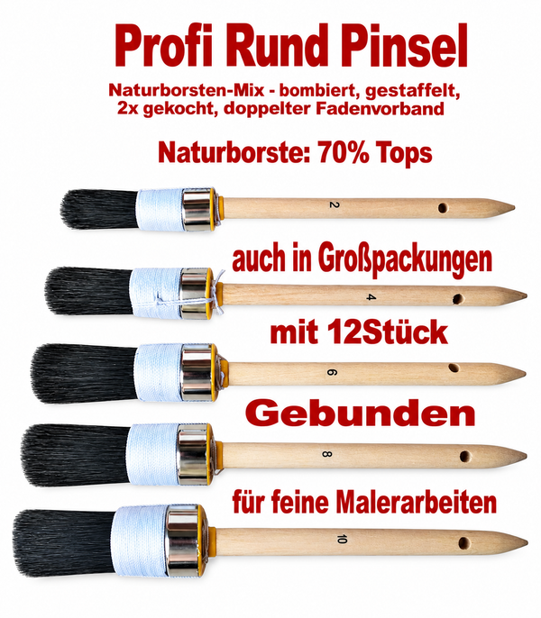 Ciret Rundpinsel Naturborsten Lackpinsel Malerpinsel gebunden Ø 20–40 mm
