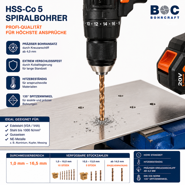 einzelne 1 - 16,5mm Metallbohrer Edelstahl Bohrer Cobalt Spiralbohrer HSS E Co5 /V2A BC