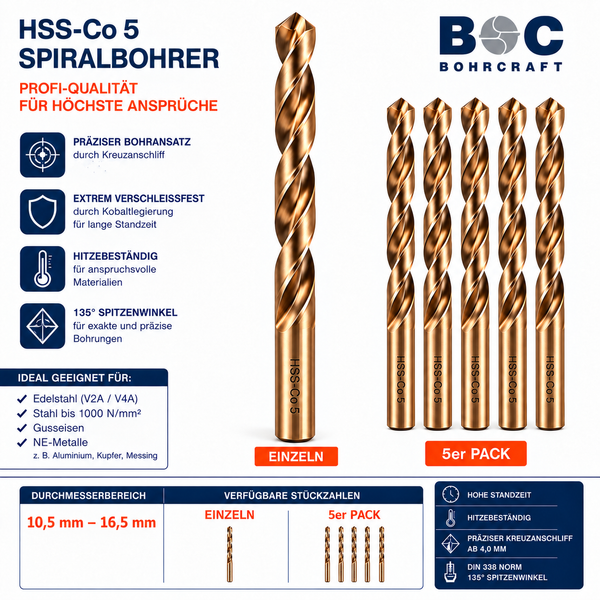 10,5 - 16,5mm HSS E Co5 /V2 Profi Metallbohrer Edelstahl Bohrer Cobalt Spiralbohrer BC