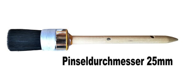 Profi Lackrollen Set Malerrolle 2x 10cm Lackierrolle Farbwanne u 1x 4er Pinsel Farbroller Lackwalze